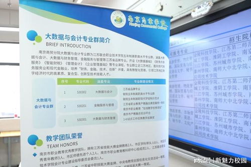 中考咨詢校園開放日,南京商業(yè)學(xué)校實力圈粉