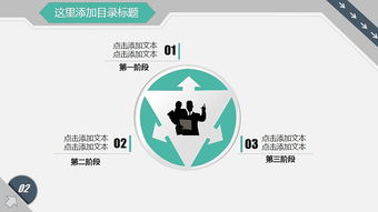 現(xiàn)代簡約商務(wù)咨詢匯報設(shè)計感動態(tài)ppt模板