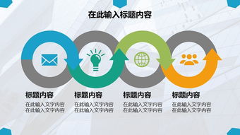 項目策劃產(chǎn)品推介商務(wù)報告ppt模板