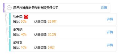 昌邑市博鑫商務(wù)咨詢(xún)有限責(zé)任公司